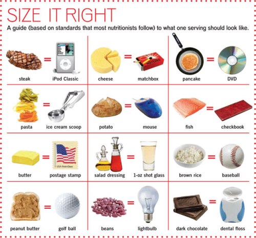 Serving-Size-of-Common-Foods1